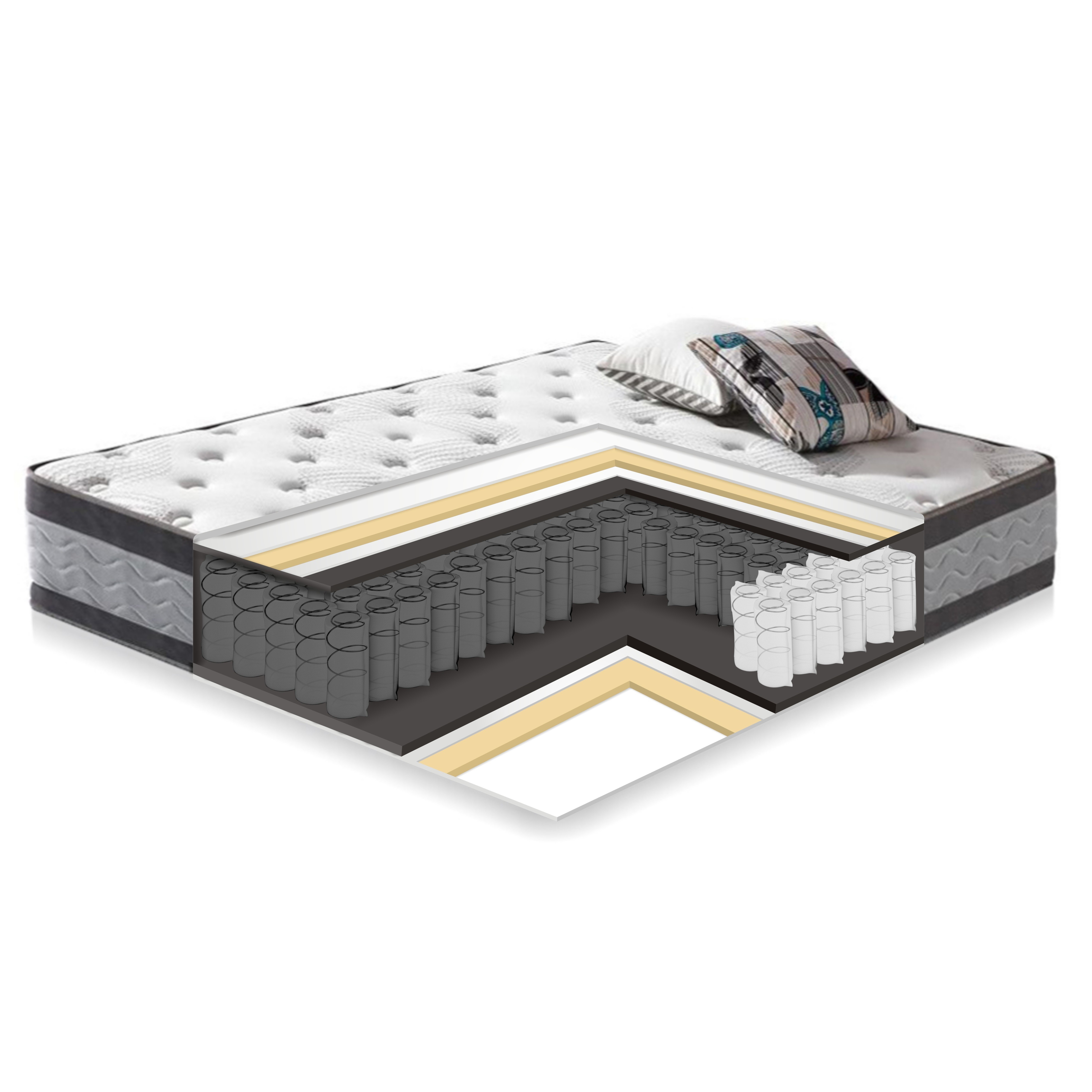Joustinpatja Home4You Harmony Duo, 140x200x27cm