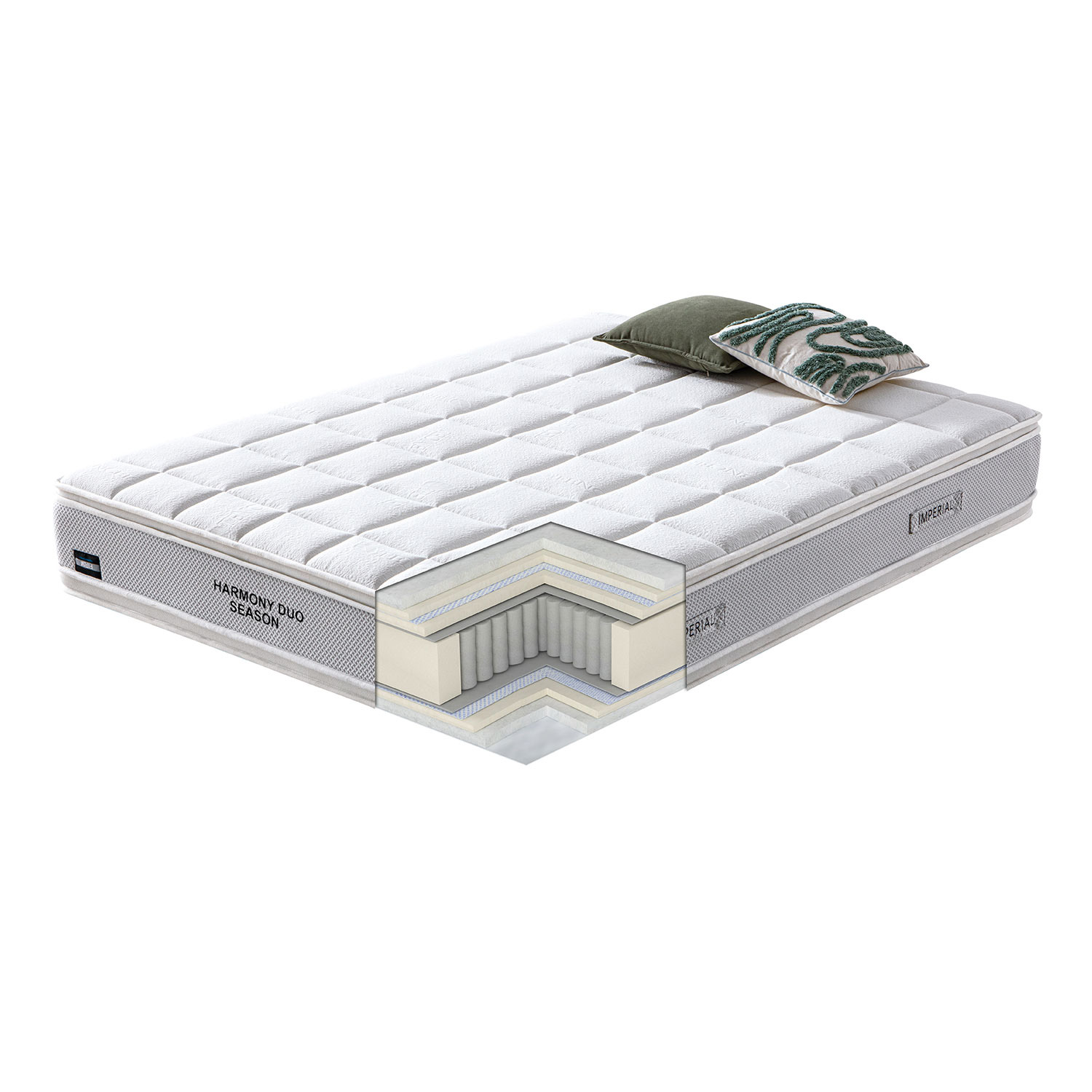 Joustinpatja Home4You Harmony Duo Season, 160x200x29cm