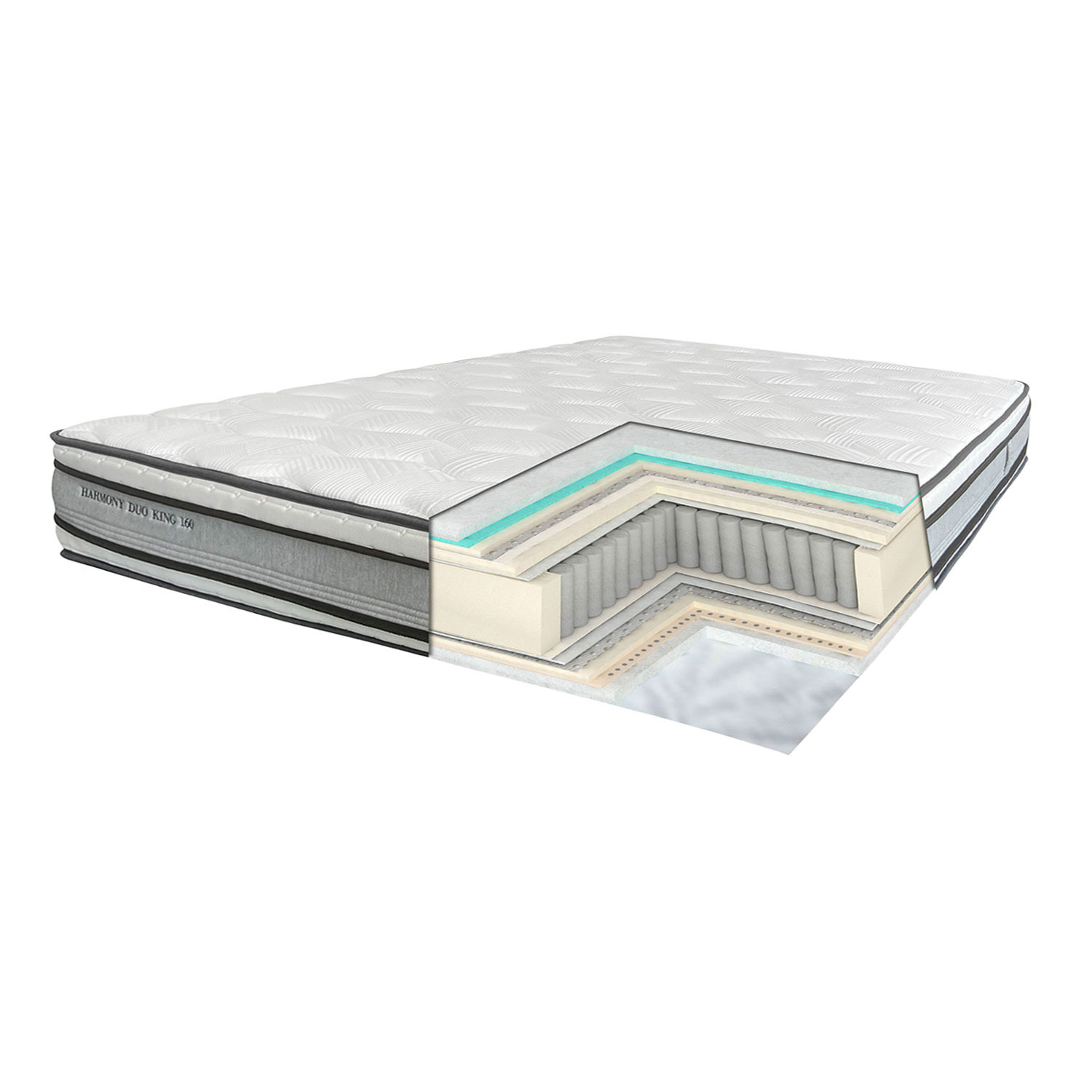 Patja Home4You Harmony Duo King, 180x200x30cm, Kaksipuolinen